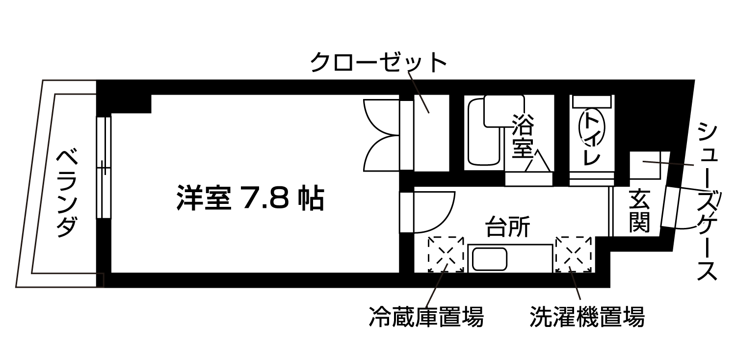 C1
