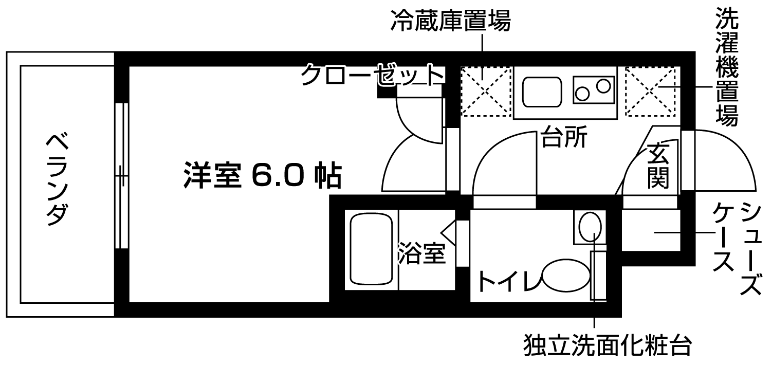 Bタイプ