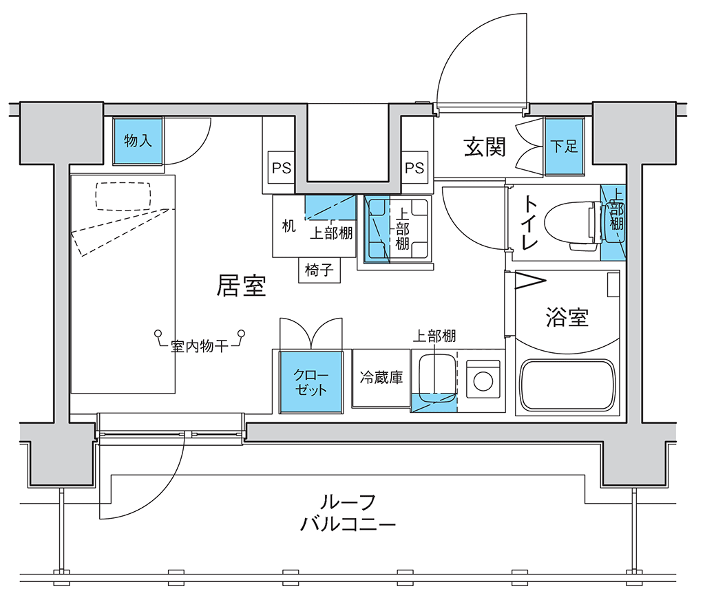 B6タイプ