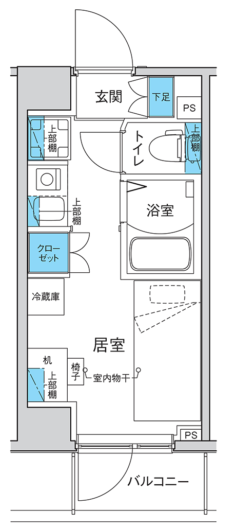 Jタイプ