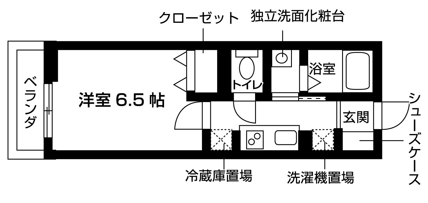 Aタイプ