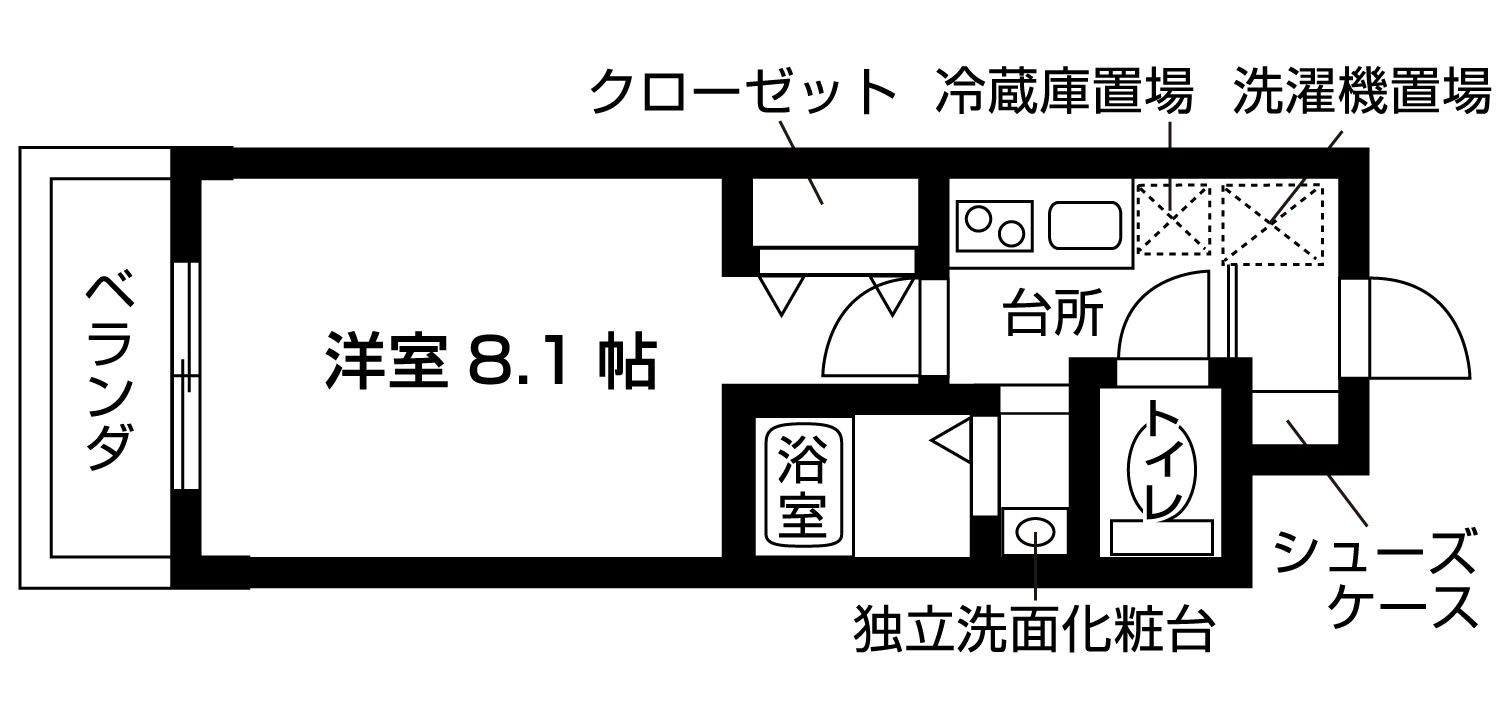 Cタイプ