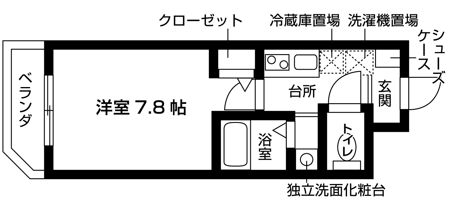Dタイプ
