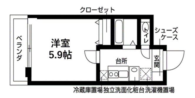 Cタイプ