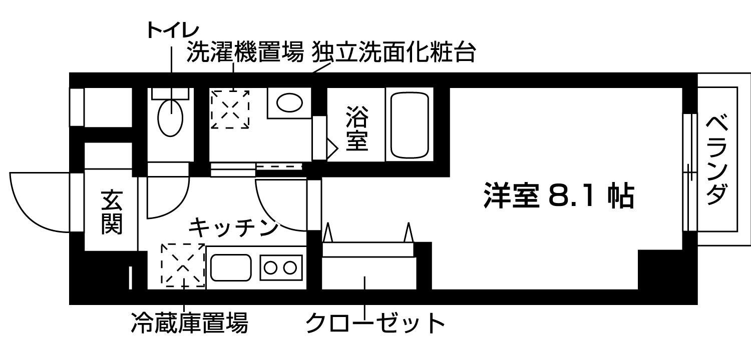 Aタイプ