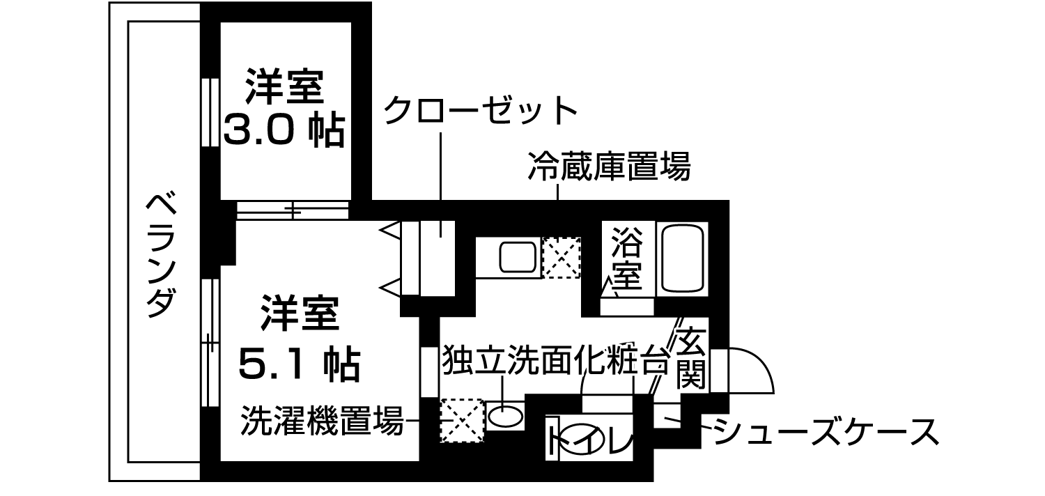 C1タイプ